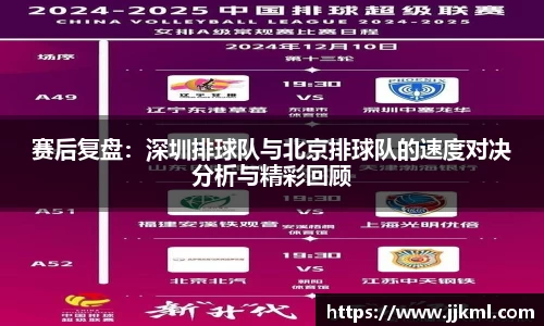 赛后复盘：深圳排球队与北京排球队的速度对决分析与精彩回顾