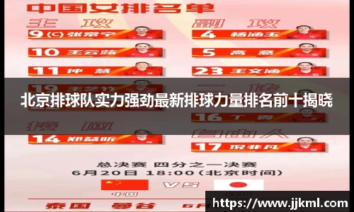 北京排球队实力强劲最新排球力量排名前十揭晓