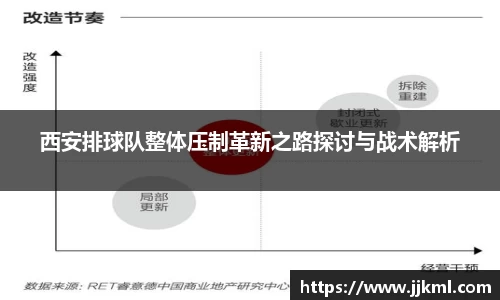 西安排球队整体压制革新之路探讨与战术解析
