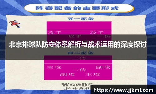 北京排球队防守体系解析与战术运用的深度探讨