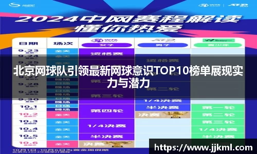 北京网球队引领最新网球意识TOP10榜单展现实力与潜力