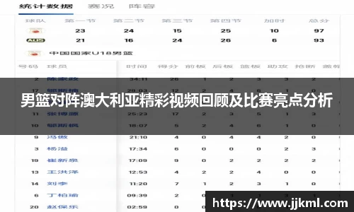 男篮对阵澳大利亚精彩视频回顾及比赛亮点分析