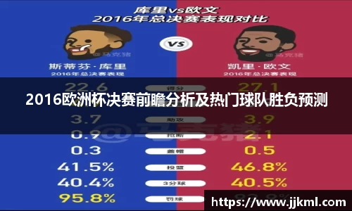 2016欧洲杯决赛前瞻分析及热门球队胜负预测